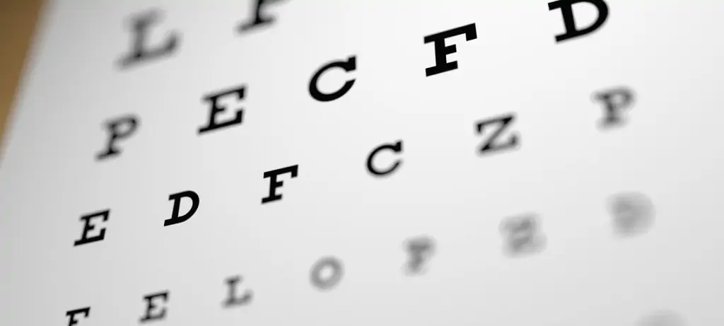 Eye testing chart and help with vision quality